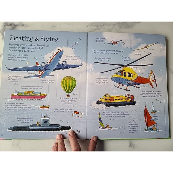 See Inside How things Work - Picture 7 of 10